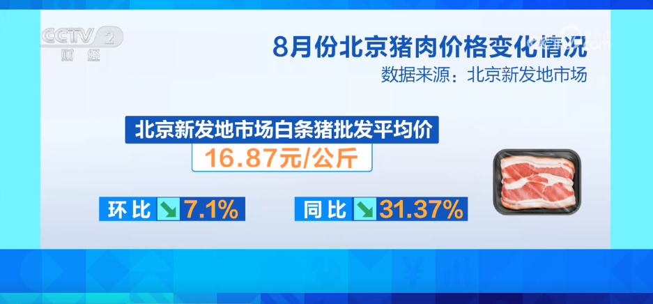 
首都医科大学附属儿童医院黄牛代挂号电话票贩子号贩子网上预约挂号,住院检查加快,8月份消费市场运行总体平稳 “果盘子”“肉案子”物丰价降