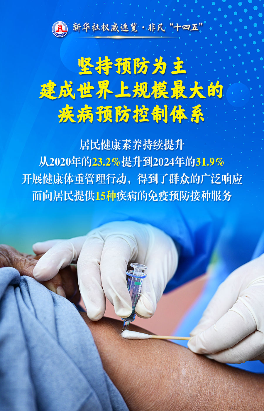 
北京宣武医院黄牛代挂号电话票贩子号贩子网上预约挂号,住院检查加快,新华社权威速览·非凡“十四五” | 极不平凡的五年！人民群众健康水平持续改善