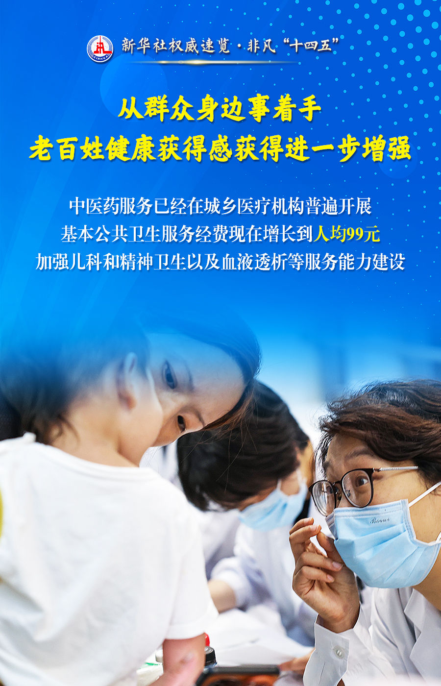 
北京宣武医院黄牛代挂号电话票贩子号贩子网上预约挂号,住院检查加快,新华社权威速览·非凡“十四五” | 极不平凡的五年！人民群众健康水平持续改善