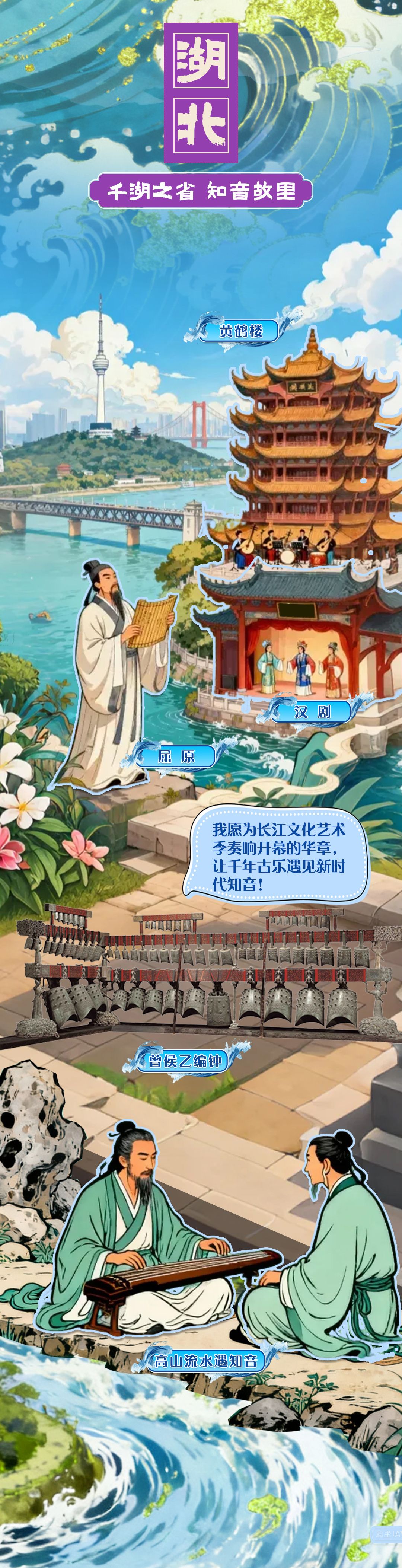 
北京同仁医院黄牛代挂号电话票贩子号贩子网上预约挂号,住院检查加快,长图｜一眼千年，国宝“话”长江