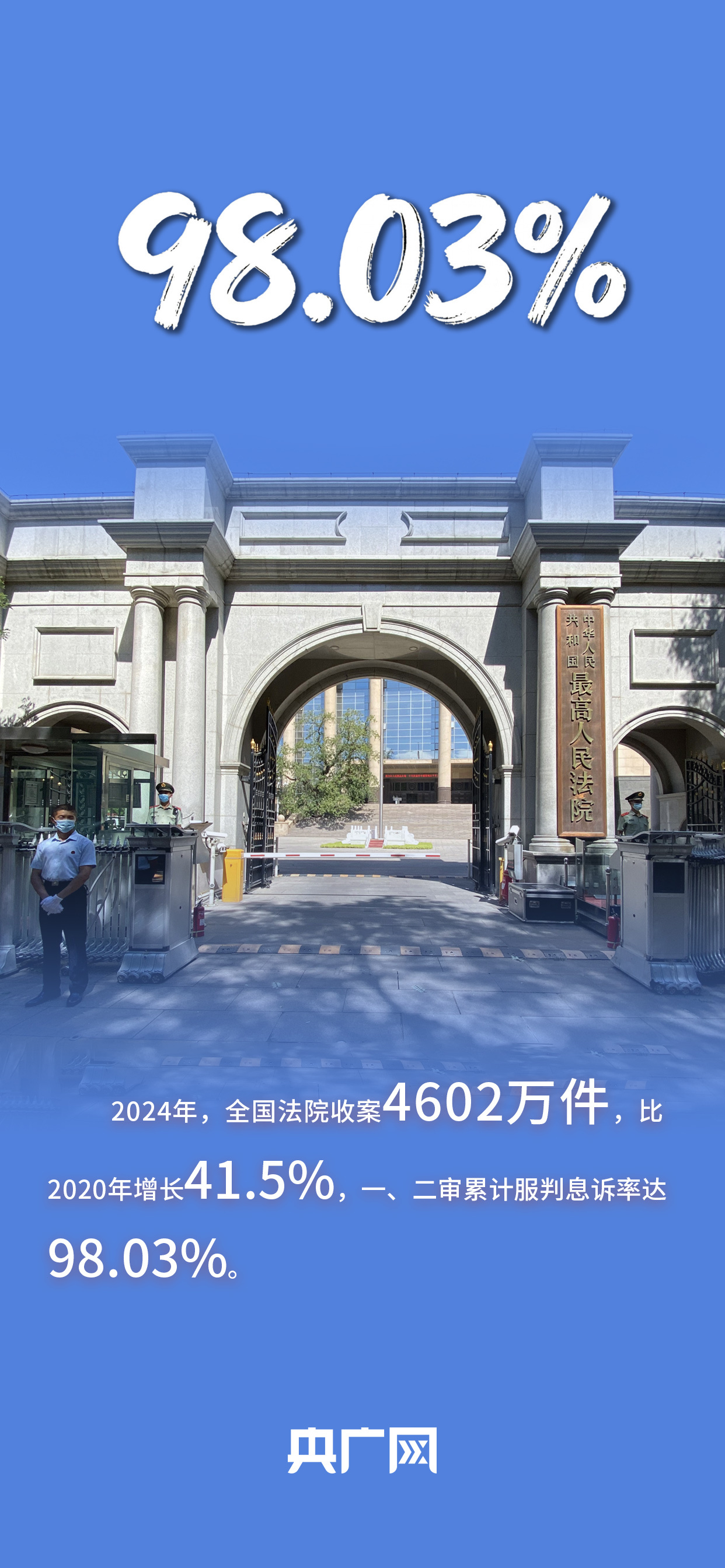 
北京大学第六医院黄牛代挂号电话票贩子号贩子网上预约挂号,住院检查加快,数读“十四五”答卷丨取得突破性进展！一组数据看法治中国建设“成绩单”