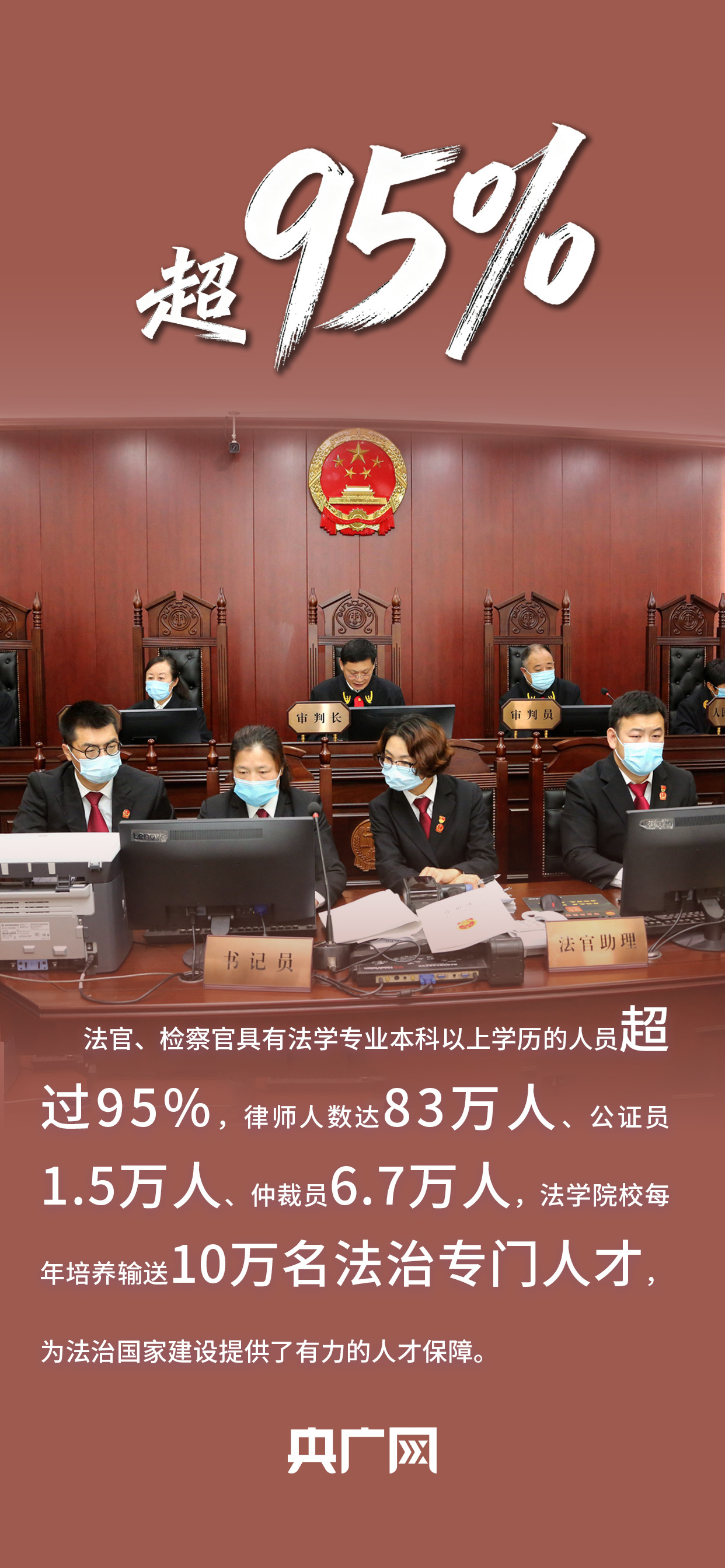 
北京大学第六医院黄牛代挂号电话票贩子号贩子网上预约挂号,住院检查加快,数读“十四五”答卷丨取得突破性进展！一组数据看法治中国建设“成绩单”