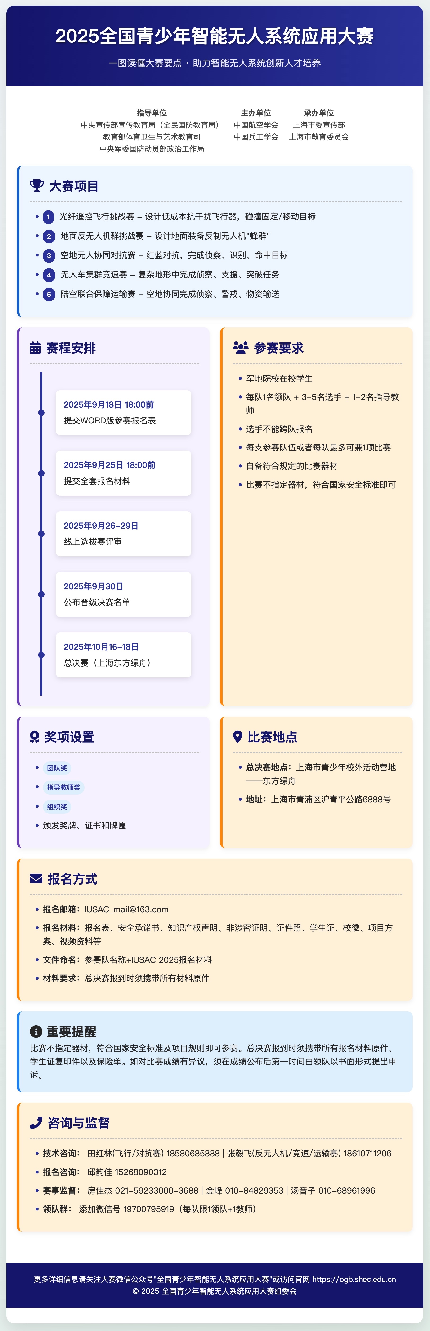 
南京市中医院黄牛代挂号电话票贩子号贩子网上预约挂号,住院检查加快,一图读懂“2025全国青少年智能无人系统应用大赛”要点