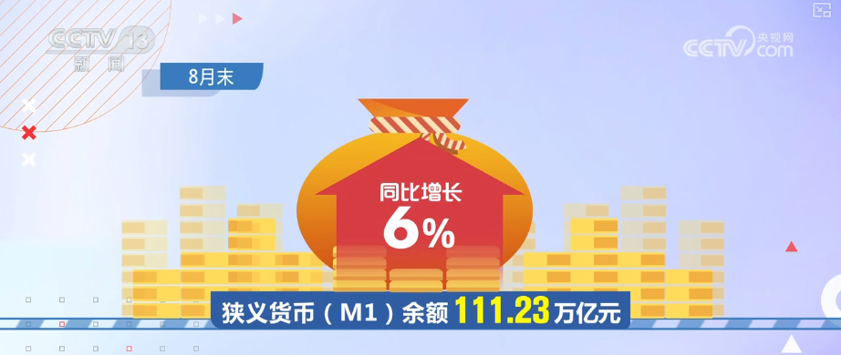 
东直门医院黄牛代挂号电话票贩子号贩子网上预约挂号,住院检查加快,8.8%，较高增速！政策合力持续显效 金融对实体经济支撑更稳