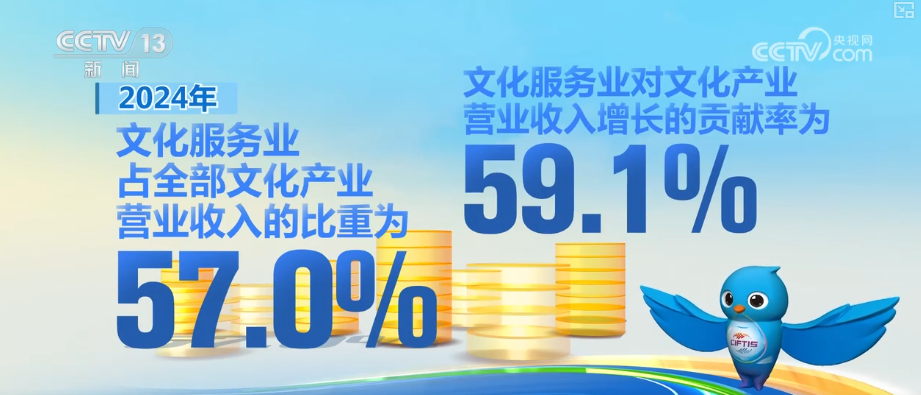 
沈阳医大二院黄牛代挂号电话票贩子号贩子网上预约挂号,住院检查加快,191423亿元，创新高！“数”里行间感受文化产业蓬勃活力