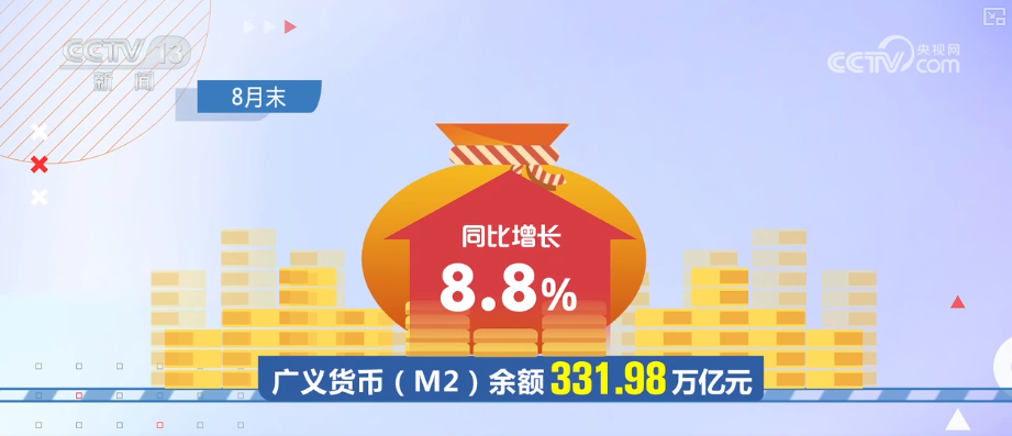 
东直门医院黄牛代挂号电话票贩子号贩子网上预约挂号,住院检查加快,8.8%，较高增速！政策合力持续显效 金融对实体经济支撑更稳
