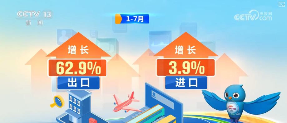 
沈阳医大二院黄牛代挂号电话票贩子号贩子网上预约挂号,住院检查加快,191423亿元，创新高！“数”里行间感受文化产业蓬勃活力