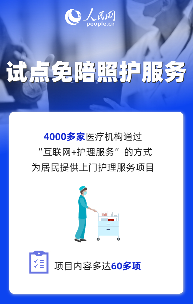 北京协和医院黄牛代挂号电话票贩子号贩子网上预约挂号,住院检查加快,9个维度见证“十四五”时期我国改善医疗卫生服务成效