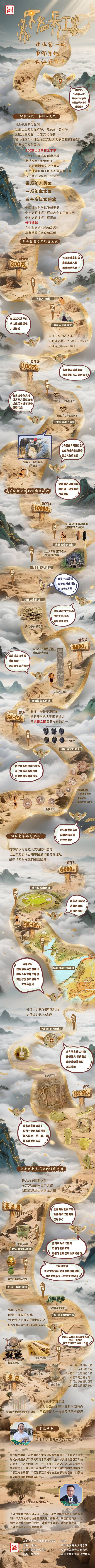 
北京空军总医院黄牛代挂号电话票贩子号贩子网上预约挂号,住院检查加快,文化中国行丨中华第一凤带你穿越长江百万年