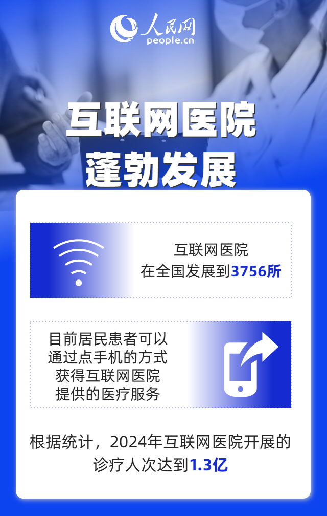 北京协和医院黄牛代挂号电话票贩子号贩子网上预约挂号,住院检查加快,9个维度见证“十四五”时期我国改善医疗卫生服务成效
