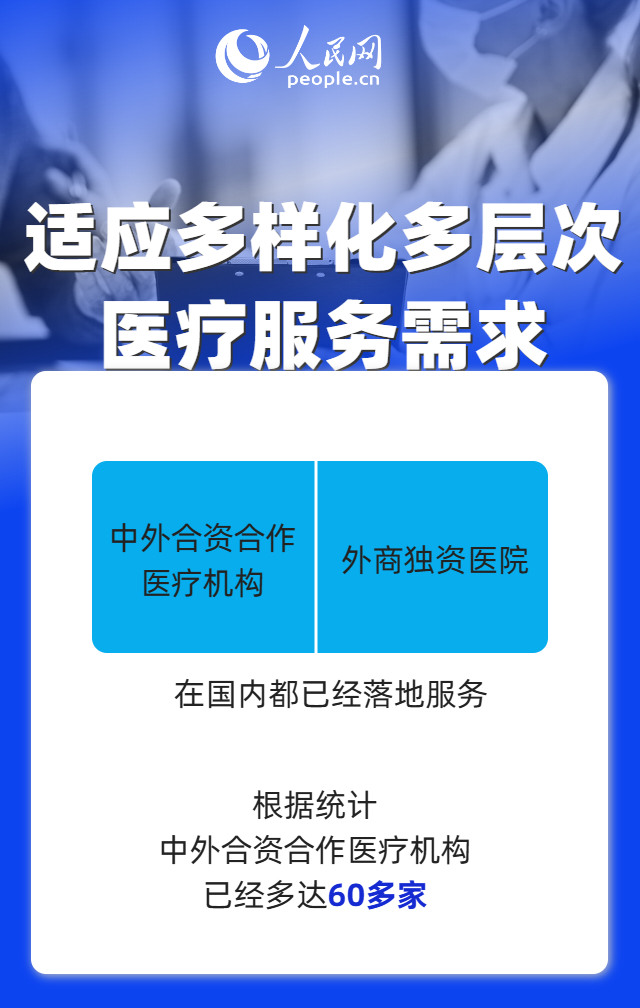 北京协和医院黄牛代挂号电话票贩子号贩子网上预约挂号,住院检查加快,9个维度见证“十四五”时期我国改善医疗卫生服务成效