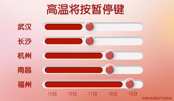 
东南大学附属中大医院黄牛号贩子票贩子代网上预约代挂号电话今年下半年第一场大范围冷空气来袭 北方气温将创新低
