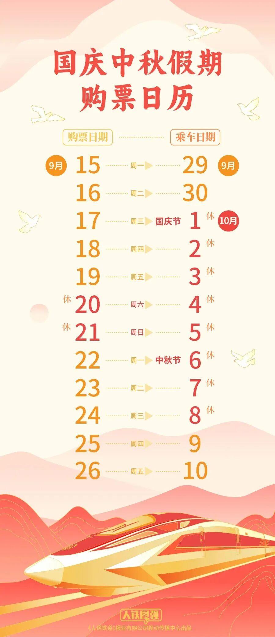 
清华长庚医院黄牛号贩子票贩子代网上预约代挂号电话国庆中秋假期火车票今日开售