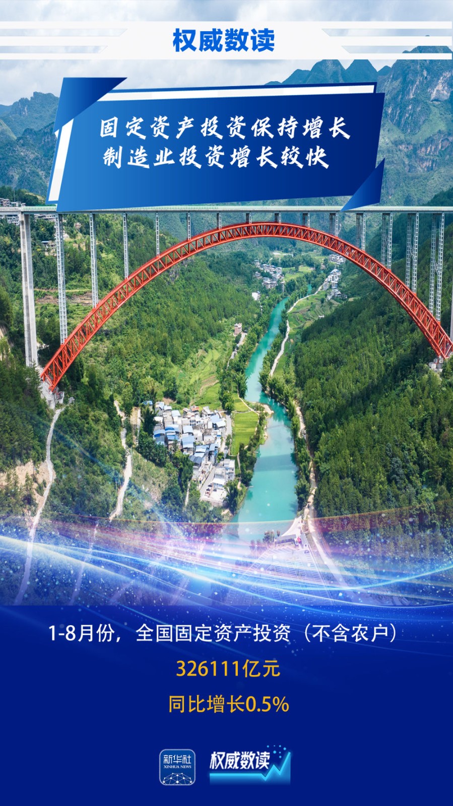 
北京大学第三医院黄牛代挂号电话票贩子号贩子网上预约挂号,住院检查加快,权威数读｜8月份国民经济：运行总体平稳