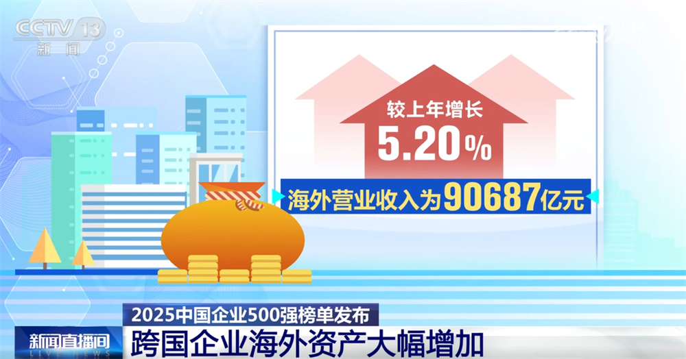 
杭州西溪医院黄牛代挂号电话票贩子号贩子网上预约挂号,住院检查加快,透过中国经济“晴雨表”感知高质量发展澎湃活力 “500强榜单”有何亮点？