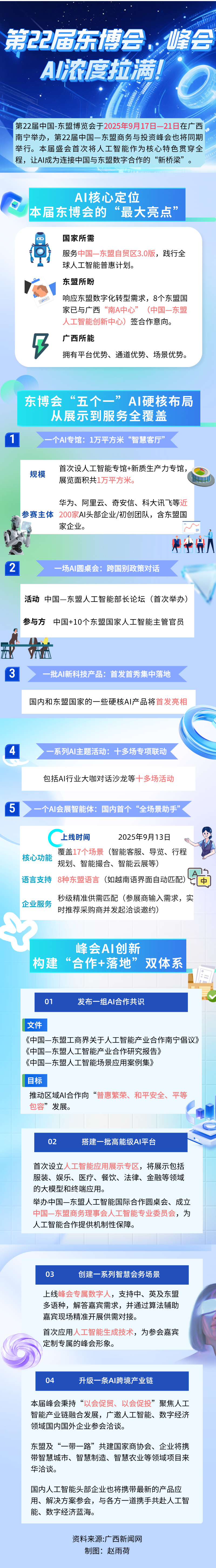 
上海新华医院黄牛代挂号电话票贩子号贩子网上预约挂号,住院检查加快,第22届东博会、峰会AI浓度拉满！