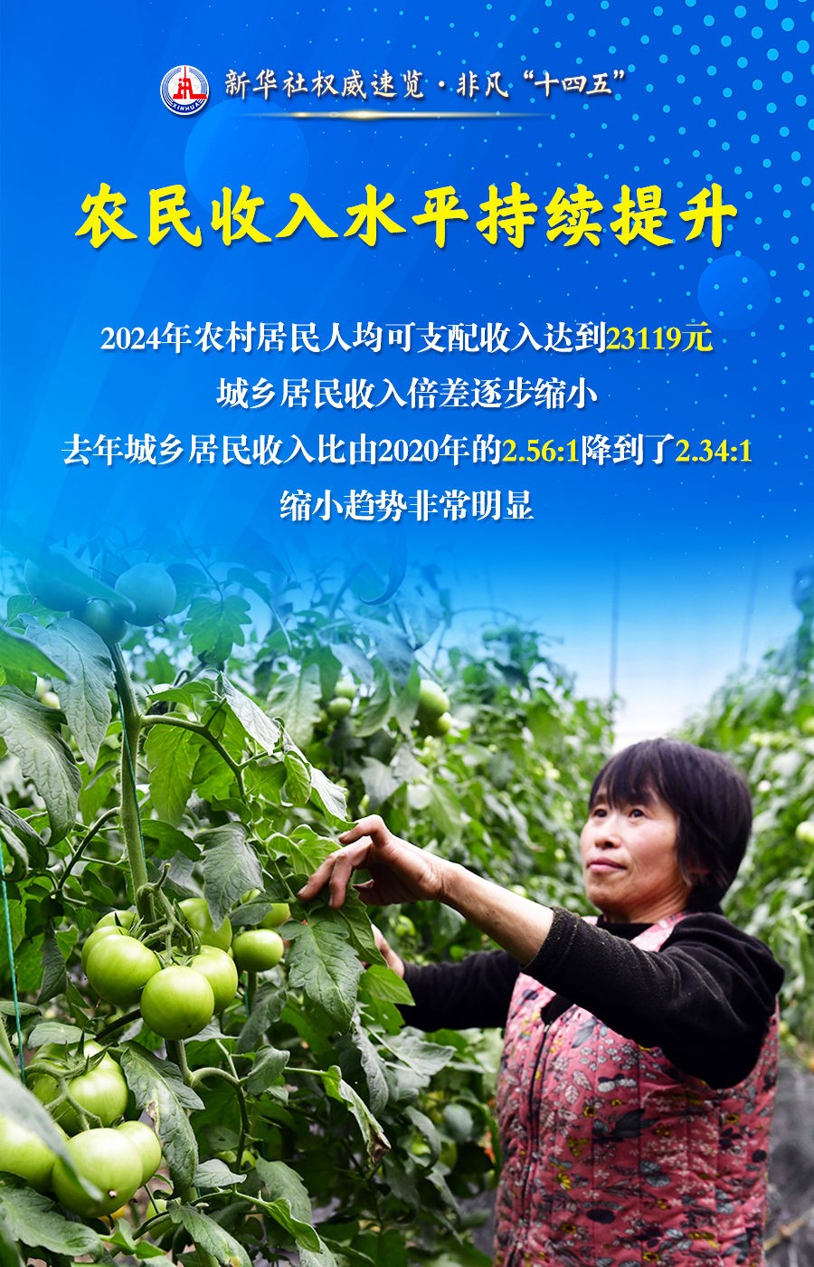 
首都医科大学附属安贞医院黄牛代挂号电话票贩子号贩子网上预约挂号,住院检查加快,新华社权威速览·非凡“十四五”丨“农业强国”建设，取得这些新进展！