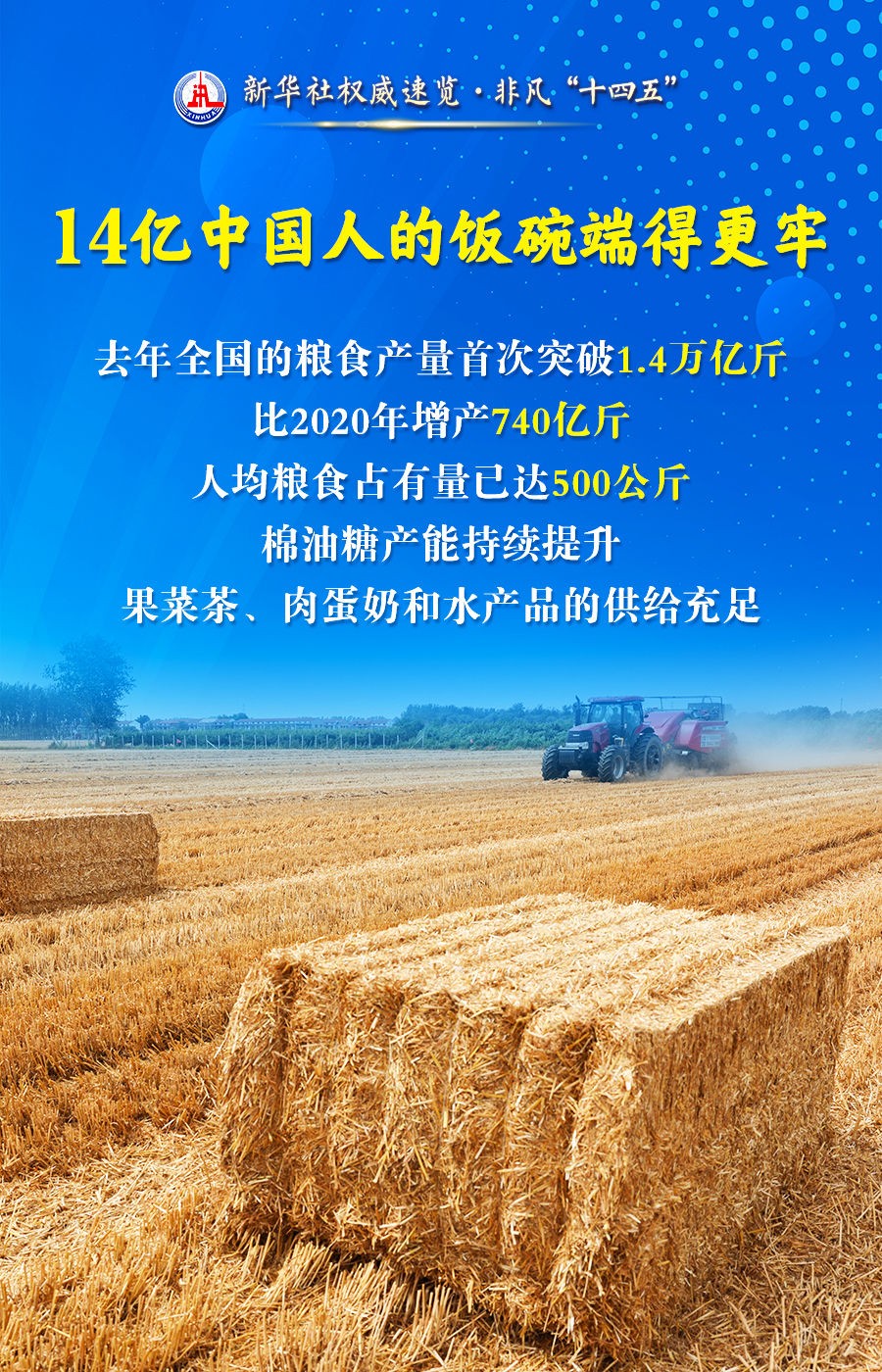 
首都医科大学附属安贞医院黄牛代挂号电话票贩子号贩子网上预约挂号,住院检查加快,新华社权威速览·非凡“十四五”丨“农业强国”建设，取得这些新进展！