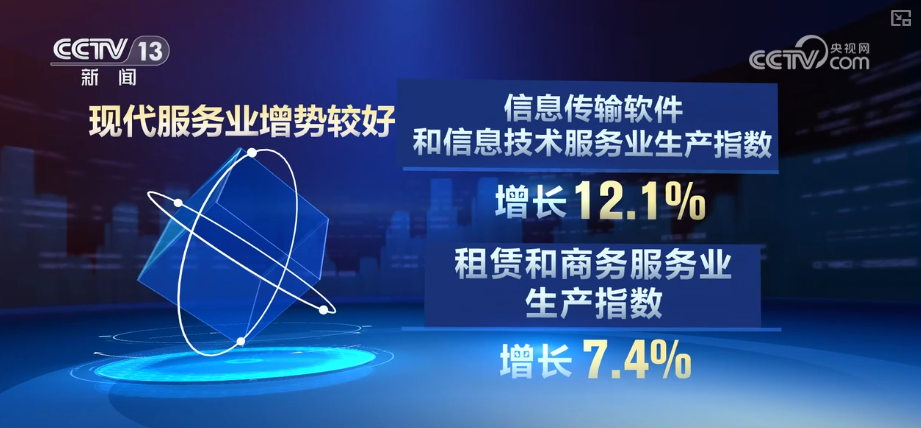 
江苏省人民医院黄牛代挂号电话票贩子号贩子网上预约挂号,住院检查加快,投资、新动能、产业升级……透视多领域亮点 “数”读经济澎湃活力