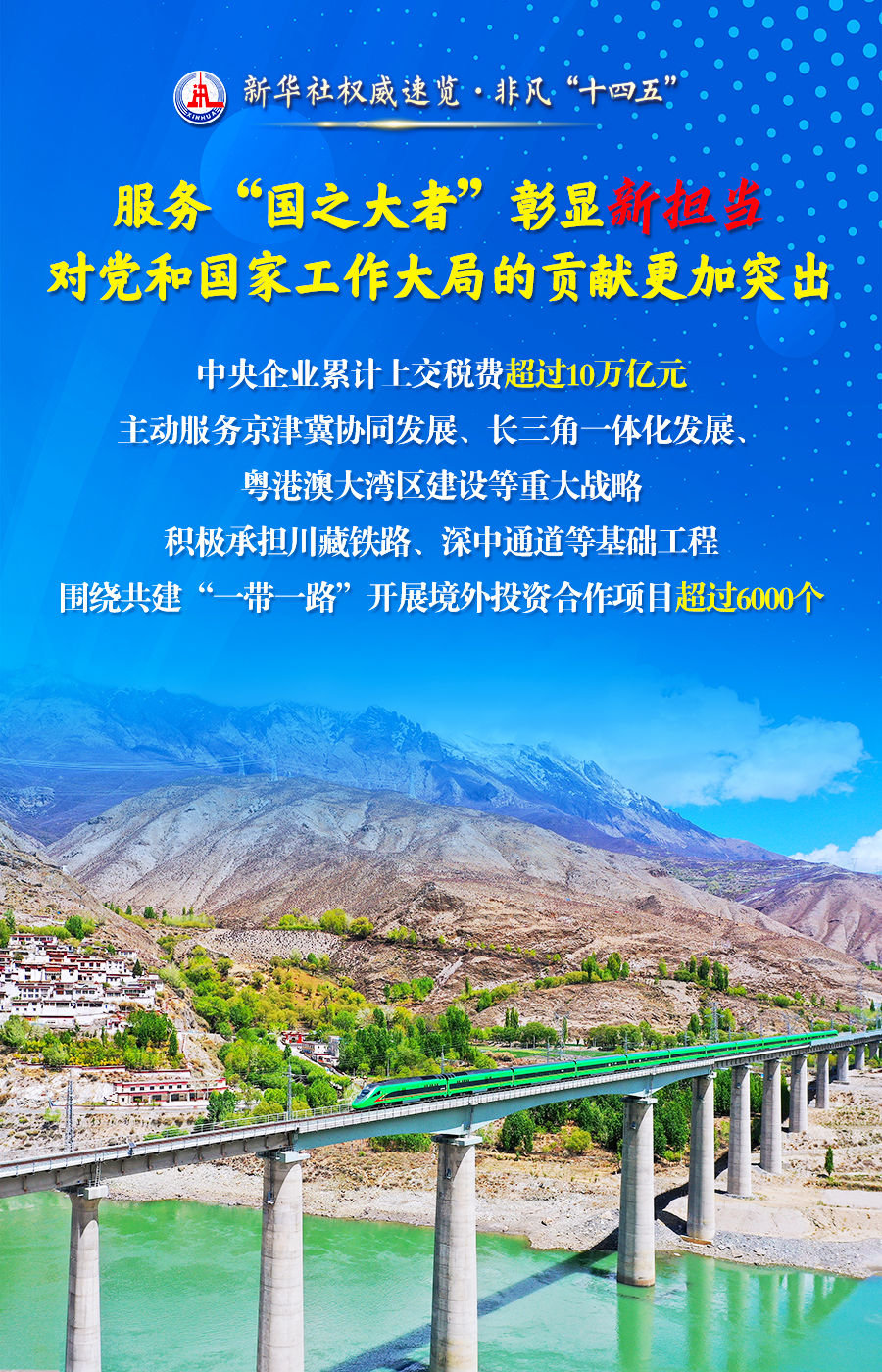 
成都华西医院黄牛代挂号电话票贩子号贩子网上预约挂号,住院检查加快,新华社权威速览·非凡“十四五”丨五个“新”看国资央企取得的开创性、历史性成就
