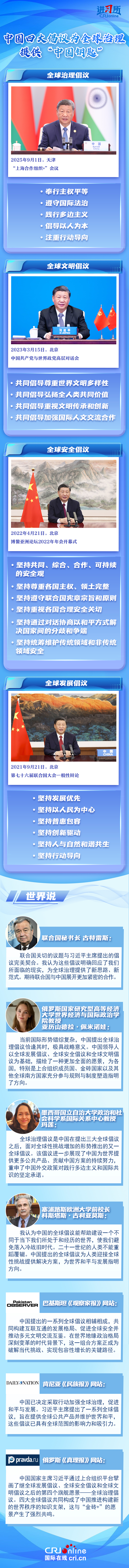 
广州口腔医院黄牛代挂号电话票贩子号贩子网上预约挂号,住院检查加快,【讲习所·中国与世界】中国四大倡议为全球治理提供“中国钥匙”