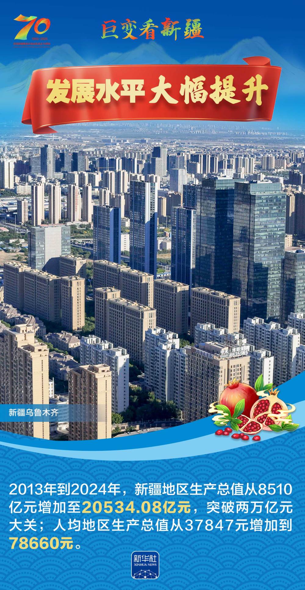 
北京积水潭医院黄牛代挂号电话票贩子号贩子网上预约挂号,住院检查加快,巨变70年｜一组海报，绘就天山南北高质量发展新画卷