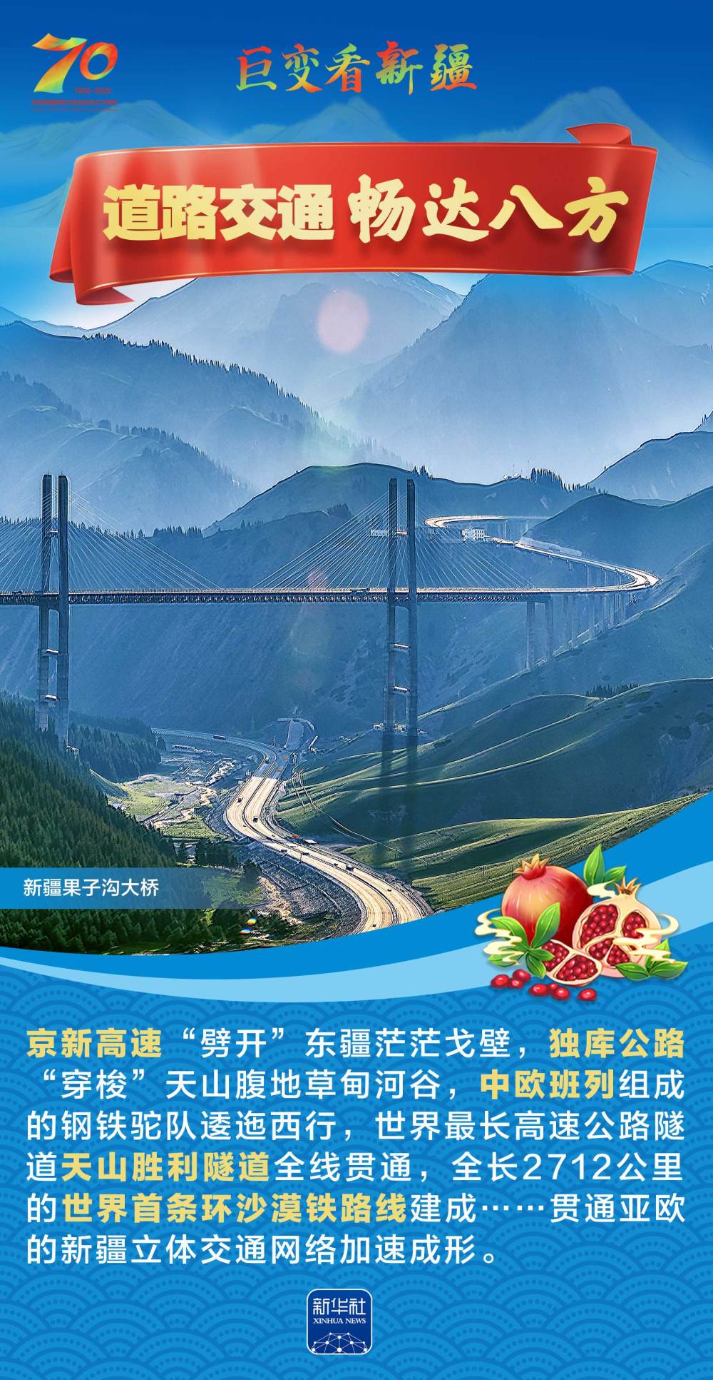 
北京积水潭医院黄牛代挂号电话票贩子号贩子网上预约挂号,住院检查加快,巨变70年｜一组海报，绘就天山南北高质量发展新画卷