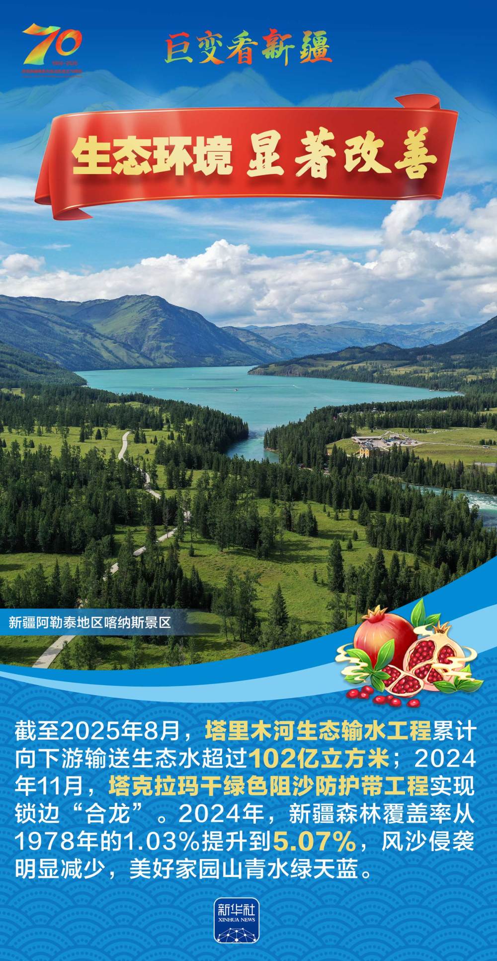 
北京积水潭医院黄牛代挂号电话票贩子号贩子网上预约挂号,住院检查加快,巨变70年｜一组海报，绘就天山南北高质量发展新画卷