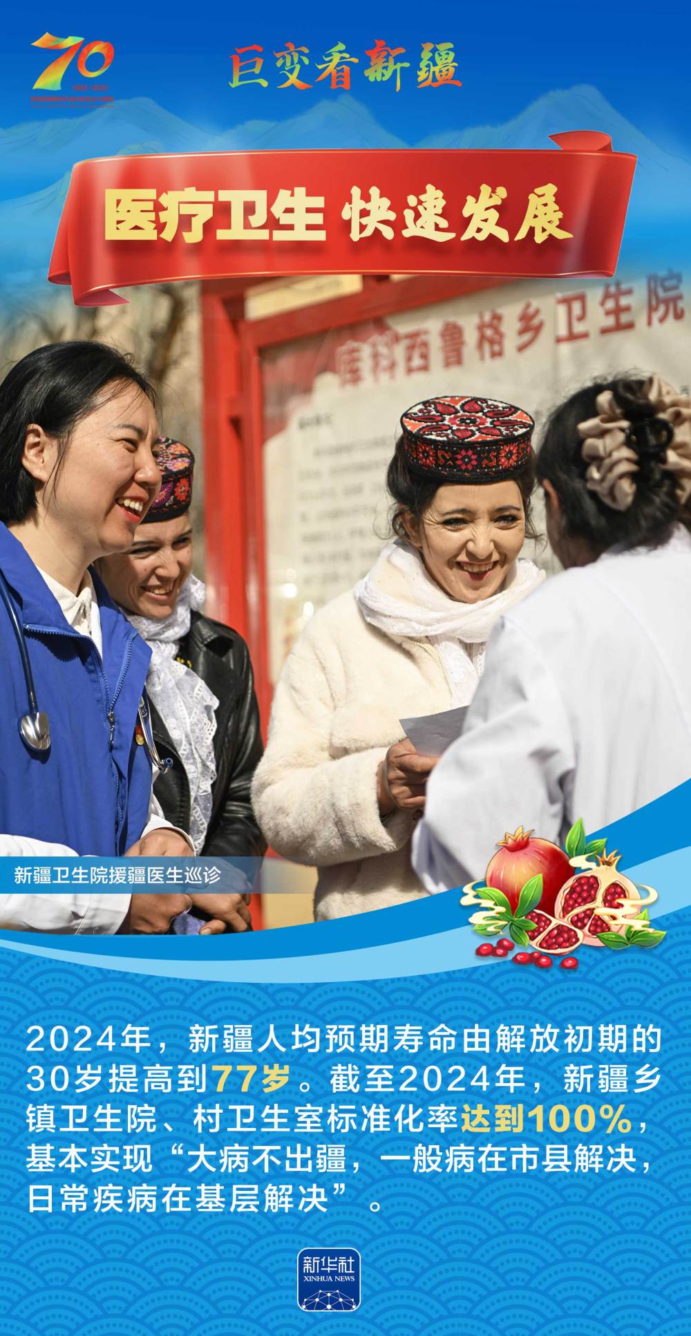 
北京积水潭医院黄牛代挂号电话票贩子号贩子网上预约挂号,住院检查加快,巨变70年｜一组海报，绘就天山南北高质量发展新画卷