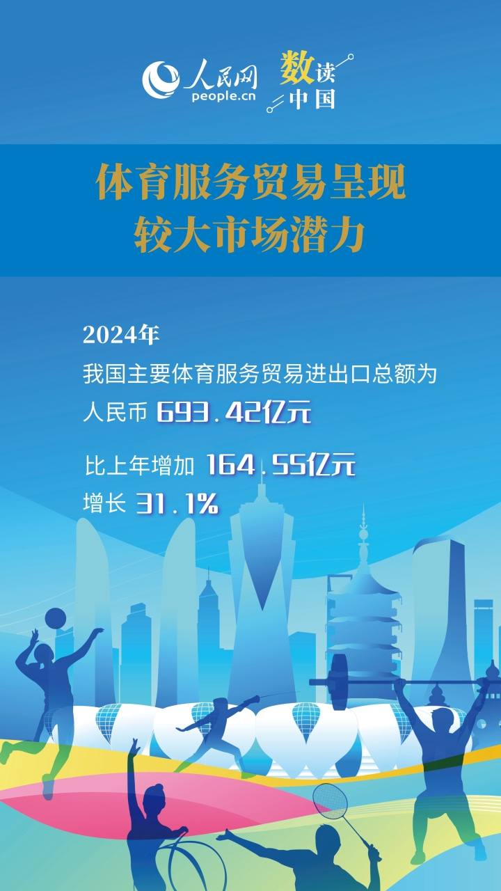 
广东省人民医院黄牛代挂号电话票贩子号贩子网上预约挂号,住院检查加快,一组海报看我国体育服务贸易增长“新亮点”