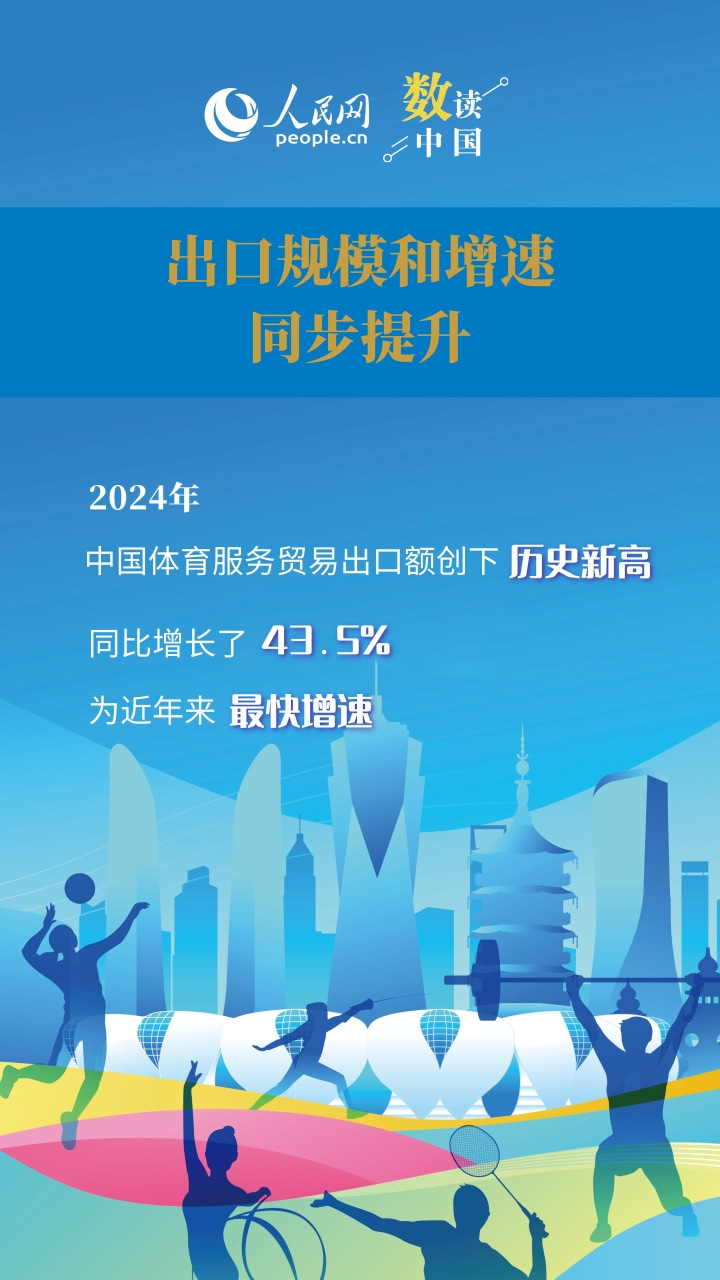 
广东省人民医院黄牛代挂号电话票贩子号贩子网上预约挂号,住院检查加快,一组海报看我国体育服务贸易增长“新亮点”