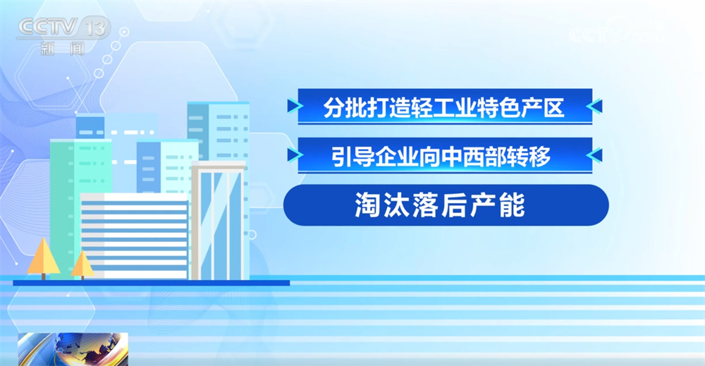 
北京大学第三医院黄牛代挂号电话票贩子号贩子网上预约挂号,住院检查加快,轻工业稳增长方案为“强供给、促消费、惠民生”提供行动指南 有何“新”亮点？