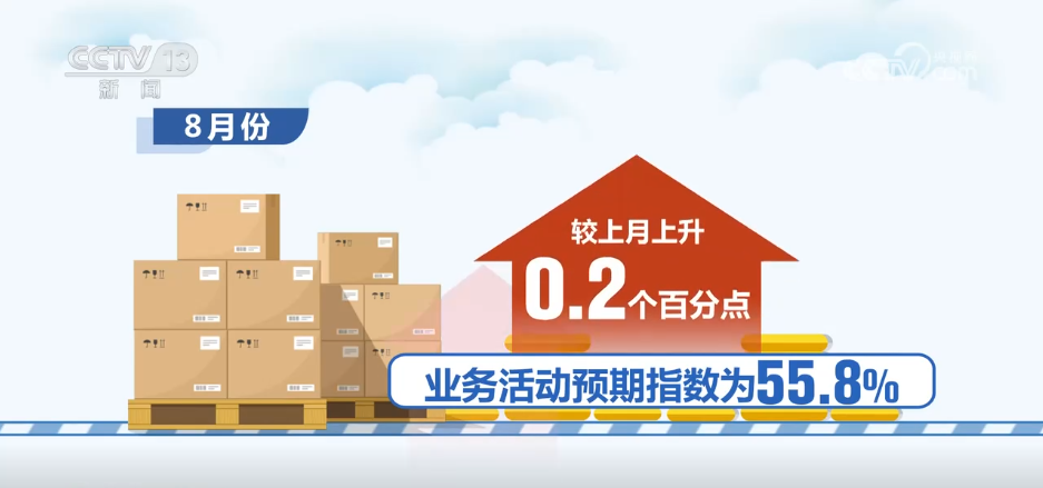 
中国中医科学院眼科医院黄牛代挂号电话票贩子号贩子网上预约挂号,住院检查加快,50.9%！物流业景气指数扩张明显 经济回升向好基础更加巩固