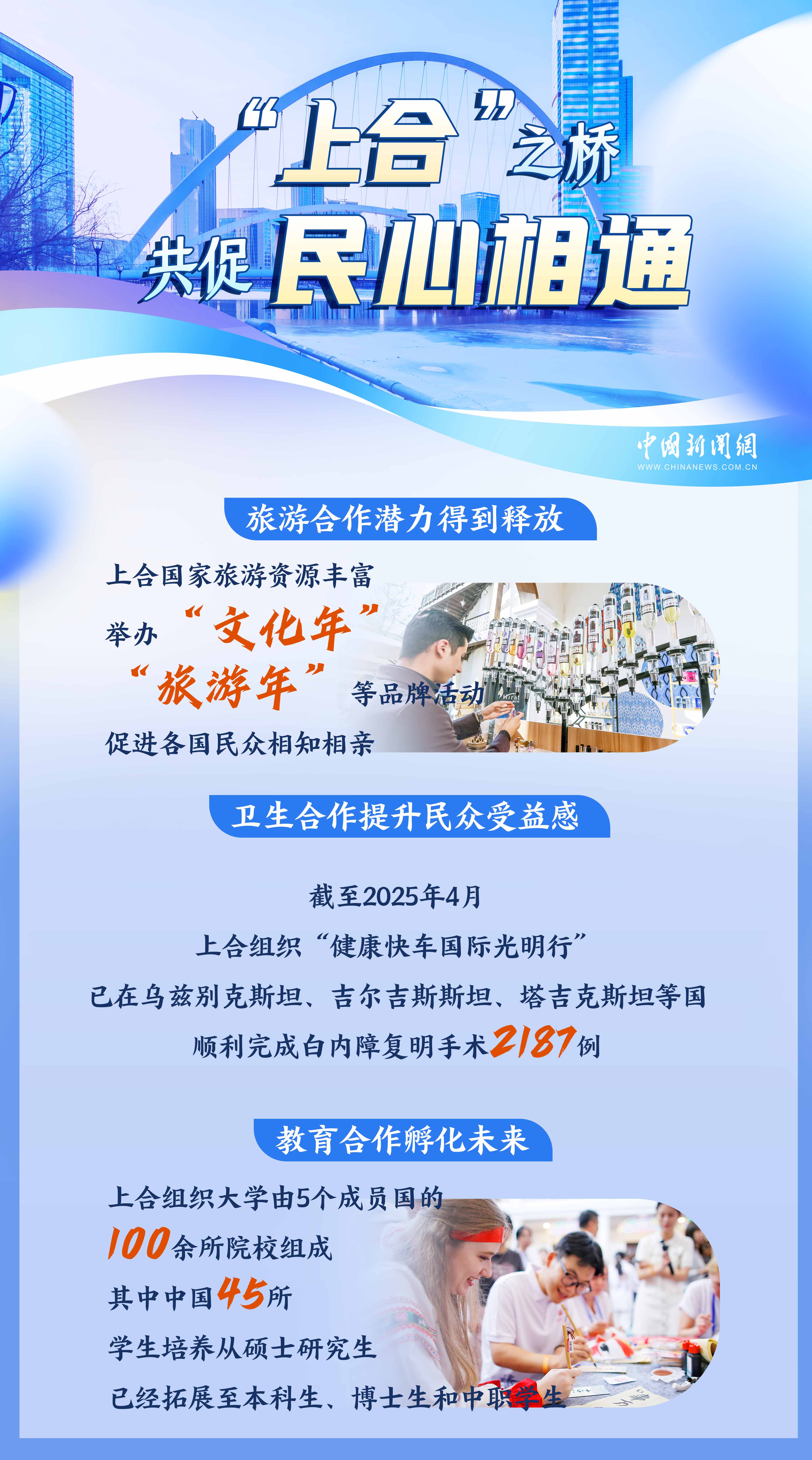 
中山大学附属第三医院黄牛代挂号电话票贩子号贩子网上预约挂号,住院检查加快,浦江初心，海河新约：上合峰会书写“津”味开放答卷 | 图览天下