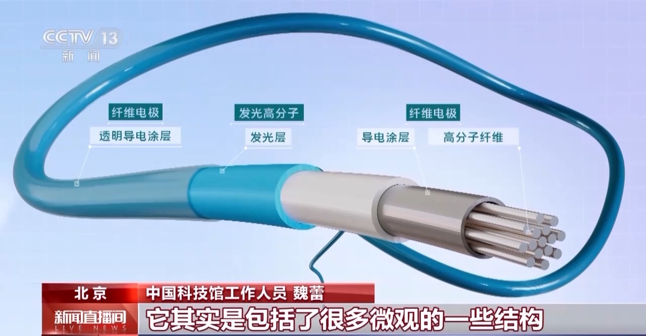 
广州医科大学附属第二医院黄牛代挂号电话票贩子号贩子网上预约挂号,住院检查加快,电子织物、仿生手臂……首个全国科普月主场活动等你打卡