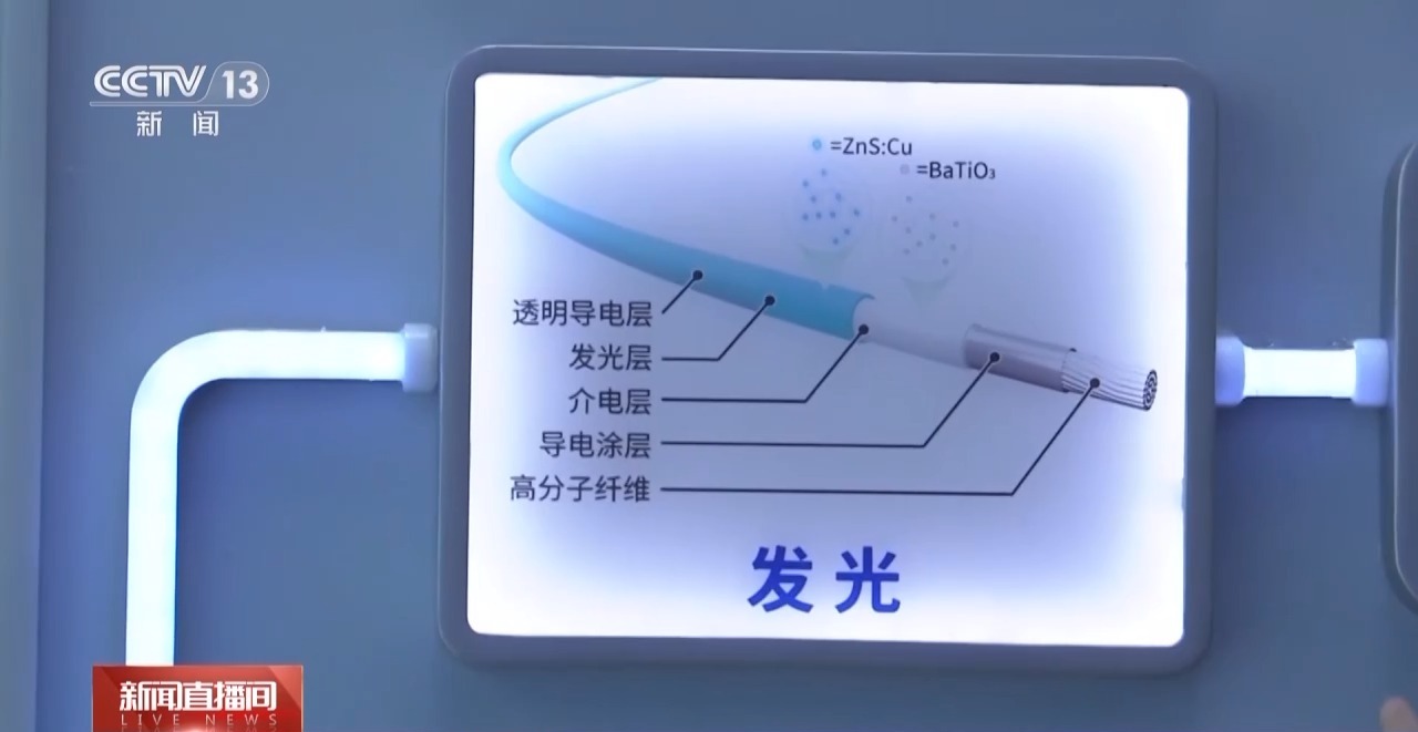 
广州医科大学附属第二医院黄牛代挂号电话票贩子号贩子网上预约挂号,住院检查加快,电子织物、仿生手臂……首个全国科普月主场活动等你打卡
