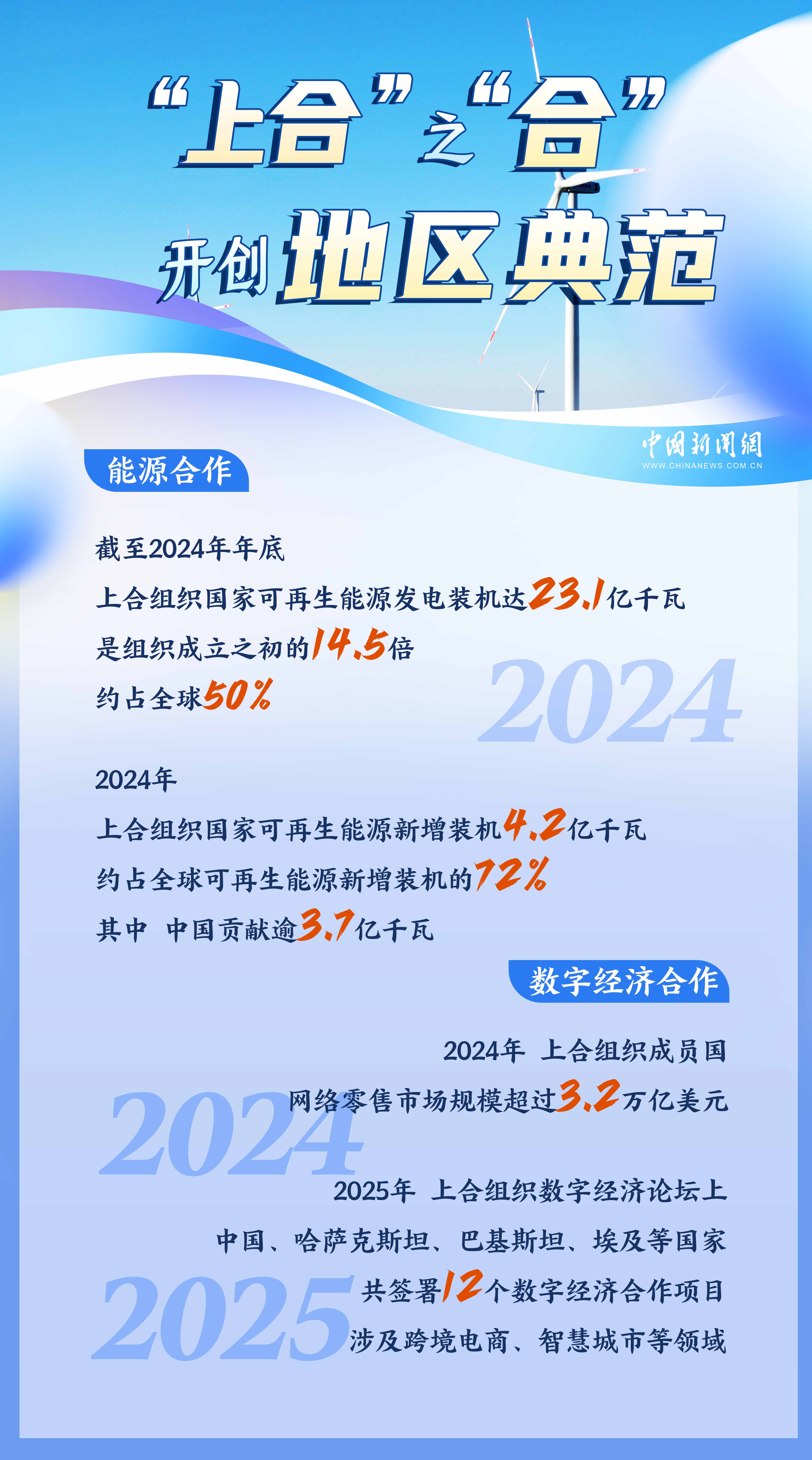 
中山大学附属第三医院黄牛代挂号电话票贩子号贩子网上预约挂号,住院检查加快,浦江初心，海河新约：上合峰会书写“津”味开放答卷 | 图览天下