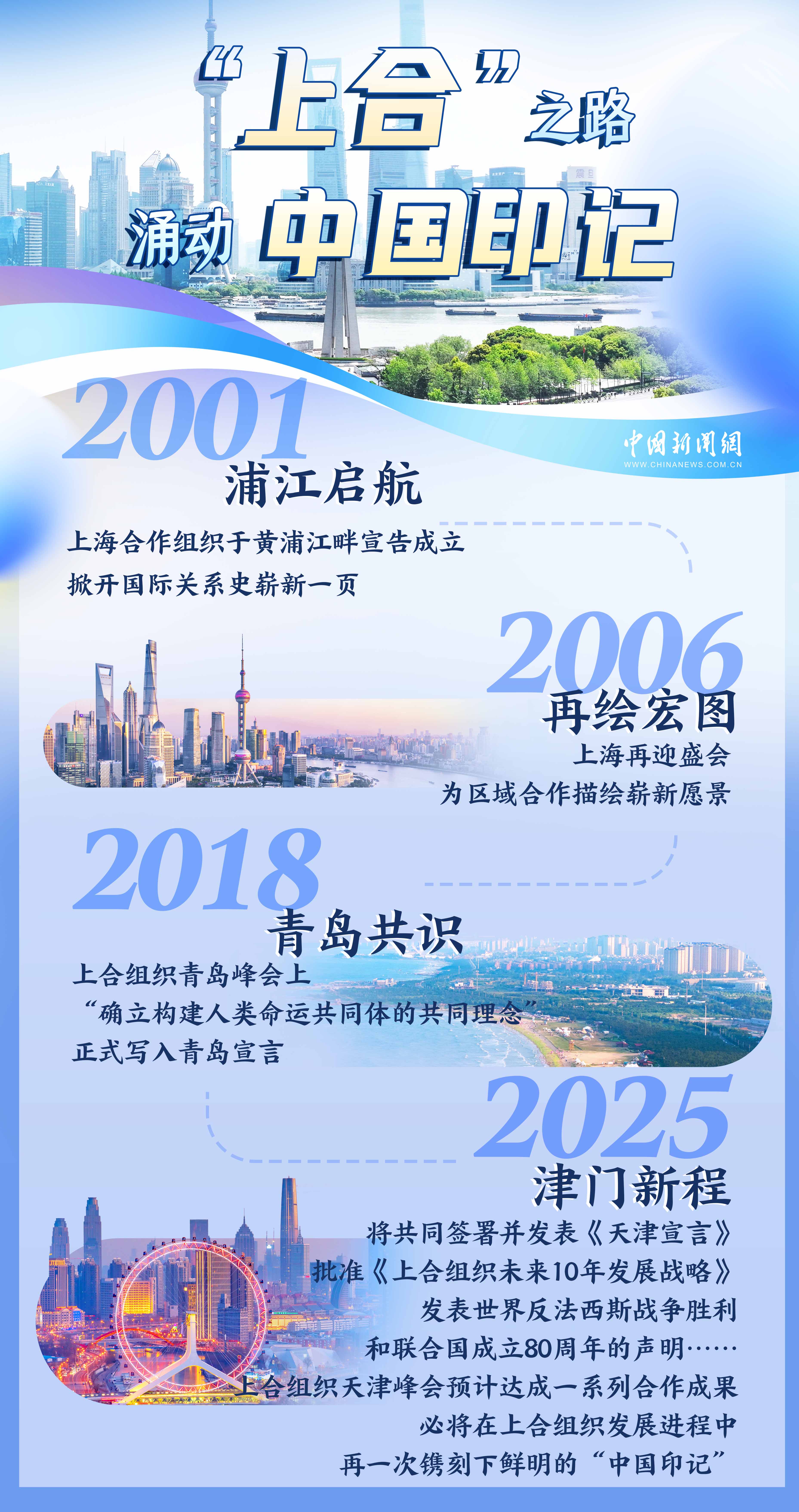 
中山大学附属第三医院黄牛代挂号电话票贩子号贩子网上预约挂号,住院检查加快,浦江初心，海河新约：上合峰会书写“津”味开放答卷 | 图览天下