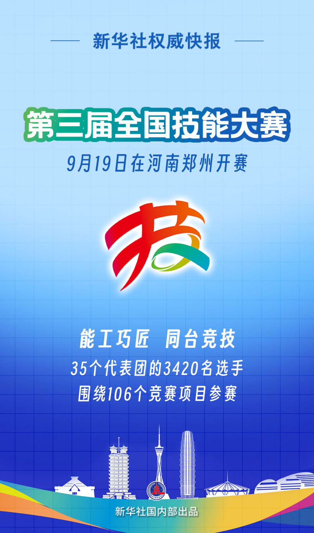 
广州市妇女儿童医疗中心黄牛代挂号电话票贩子号贩子网上预约挂号,住院检查加快,新华社权威快报｜第三届全国技能大赛开赛