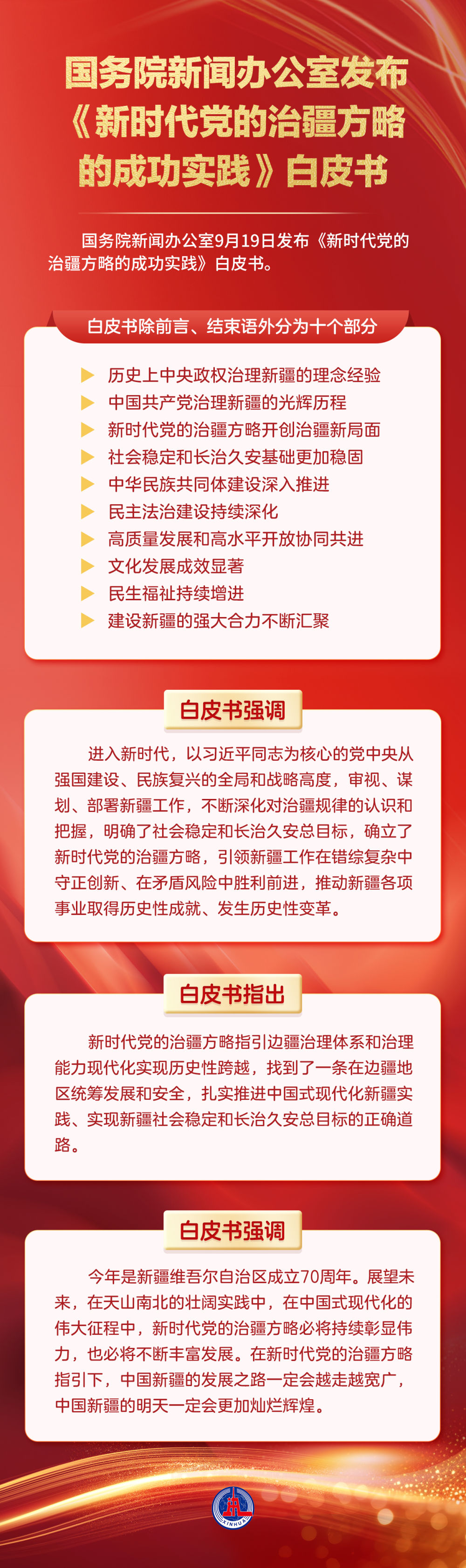 
广州儿童医院黄牛代挂号电话票贩子号贩子网上预约挂号,住院检查加快,新时代党的治疆方略的成功实践白皮书丨国务院新闻办公室发布《新时代党的治疆方略的成功实践》白皮书