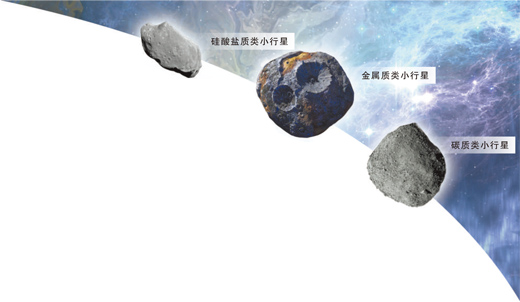 
北京安定医院黄牛代挂号电话票贩子号贩子网上预约挂号,住院检查加快,我们为什么要去撞击小行星（院士讲科普）
