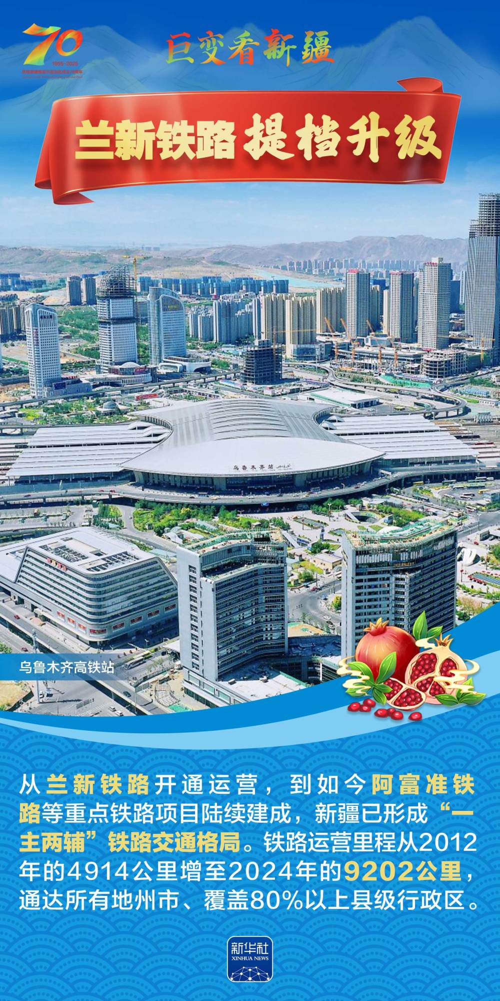
南京市第一医院黄牛代挂号电话票贩子号贩子网上预约挂号,住院检查加快,巨变70年｜新疆交通：穿三山两盆，通欧亚大陆