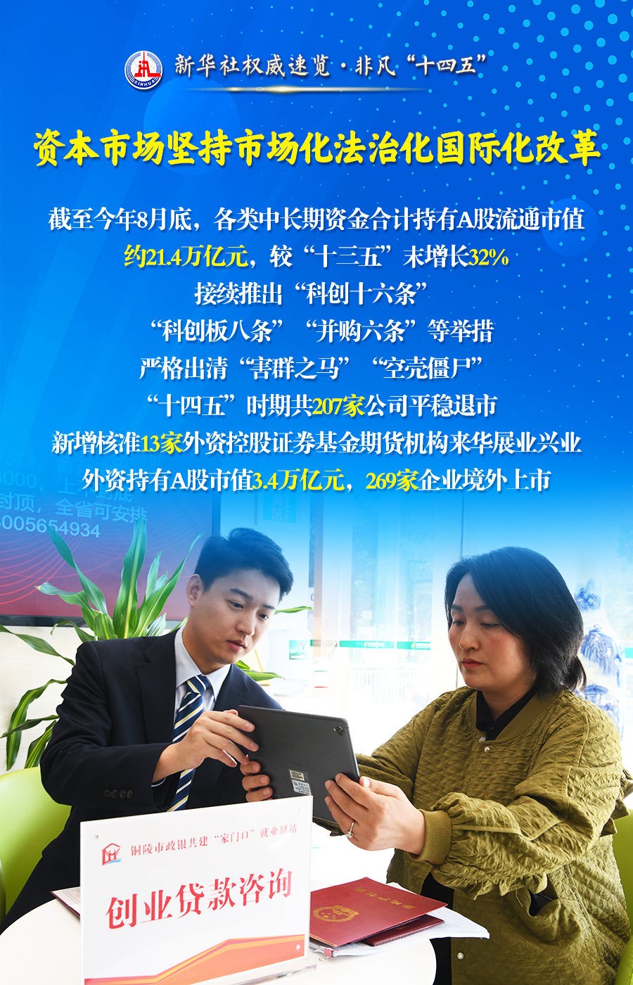 
北京妇产医院黄牛代挂号电话票贩子号贩子网上预约挂号,住院检查加快,新华社权威速览·非凡“十四五” |建设金融强国，他们这样干！