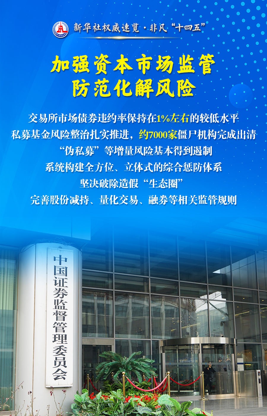 
北京妇产医院黄牛代挂号电话票贩子号贩子网上预约挂号,住院检查加快,新华社权威速览·非凡“十四五” |建设金融强国，他们这样干！