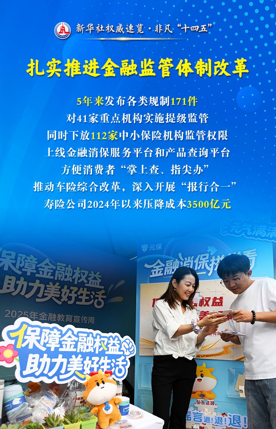 
北京妇产医院黄牛代挂号电话票贩子号贩子网上预约挂号,住院检查加快,新华社权威速览·非凡“十四五” |建设金融强国，他们这样干！