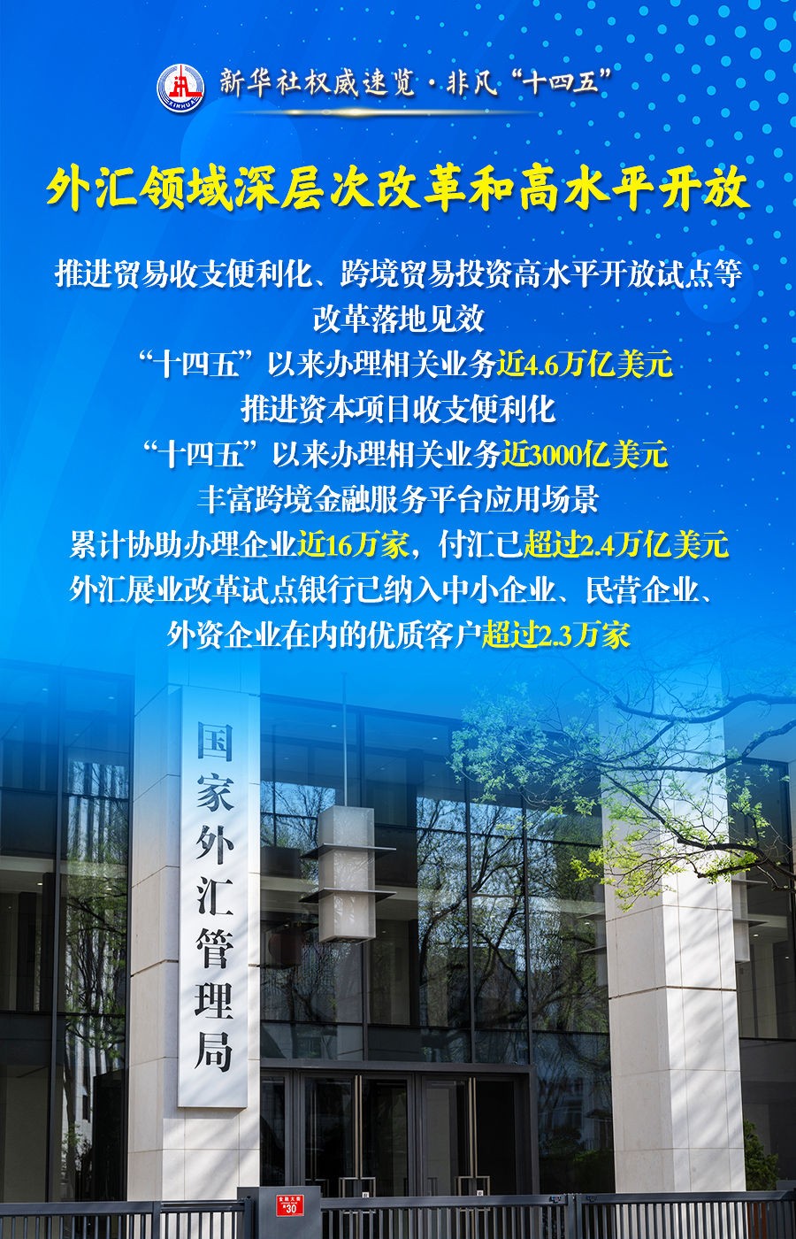 
北京妇产医院黄牛代挂号电话票贩子号贩子网上预约挂号,住院检查加快,新华社权威速览·非凡“十四五” |建设金融强国，他们这样干！