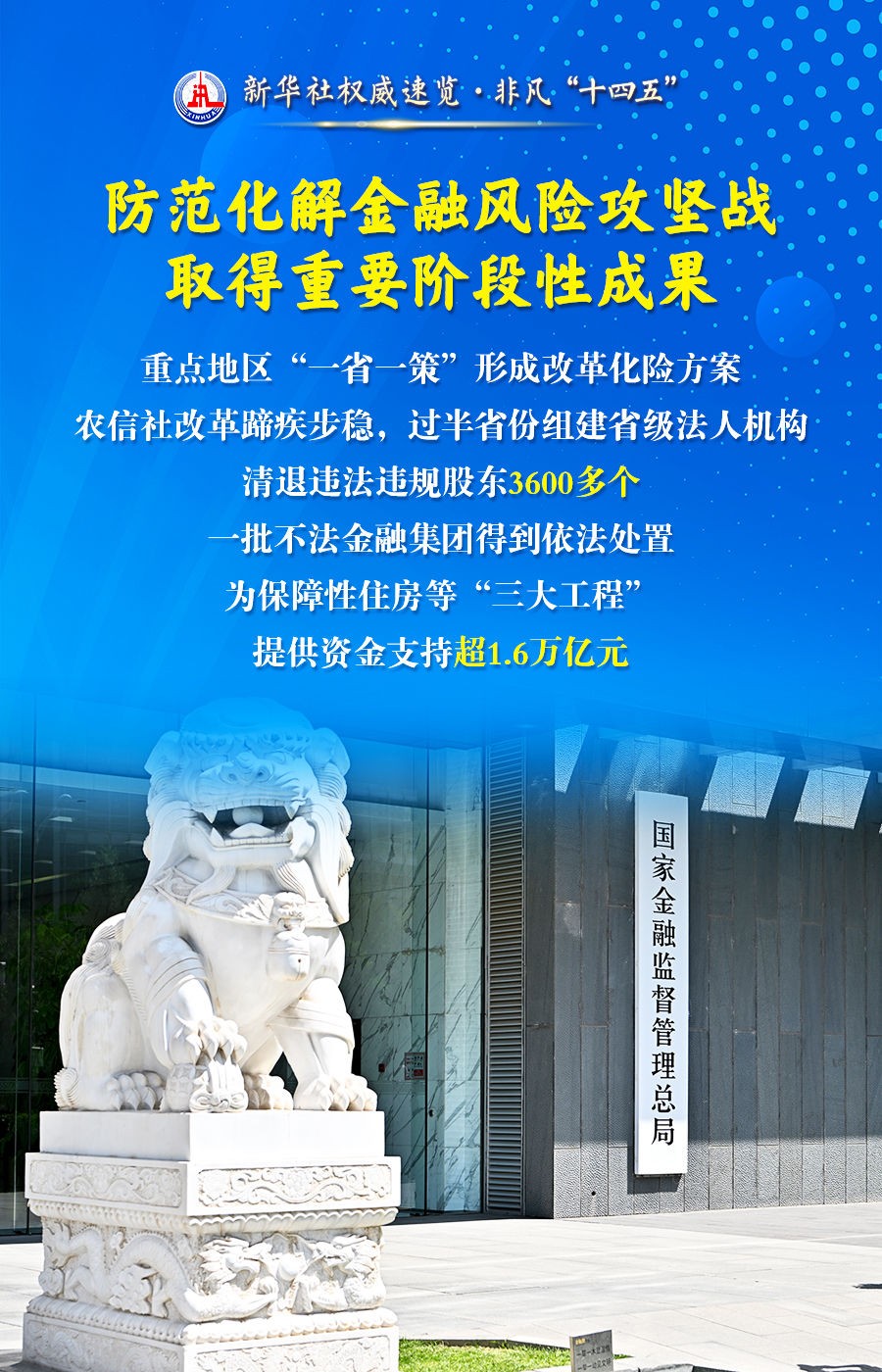 
北京妇产医院黄牛代挂号电话票贩子号贩子网上预约挂号,住院检查加快,新华社权威速览·非凡“十四五” |建设金融强国，他们这样干！