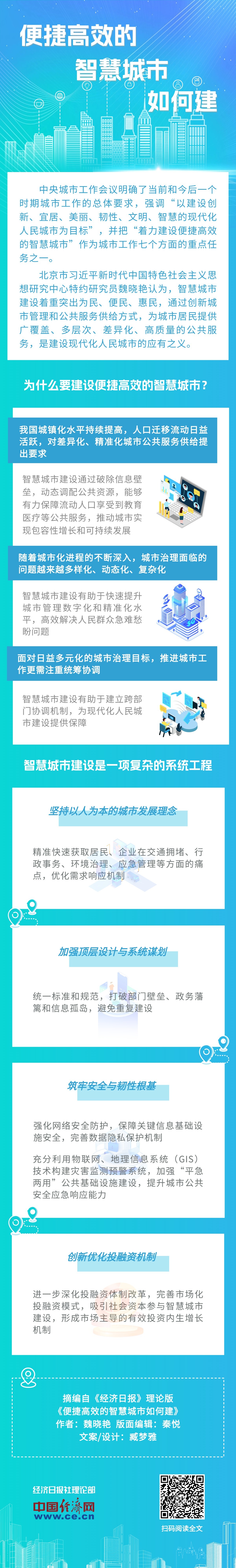 
南京市口腔医院黄牛代挂号电话票贩子号贩子网上预约挂号,住院检查加快,【理响中国·经视图】便捷高效的智慧城市如何建