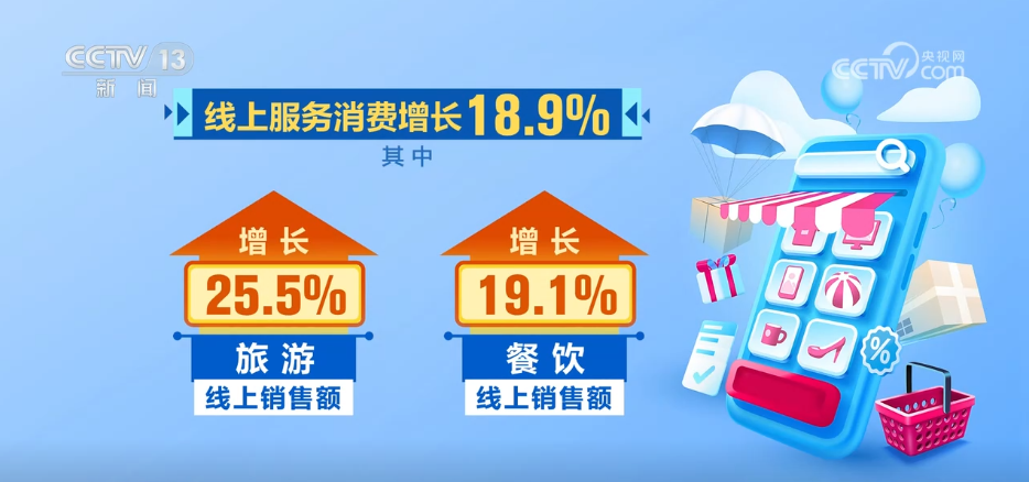
江苏省人民医院黄牛代挂号电话票贩子号贩子网上预约挂号,住院检查加快,前8个月我国电子商务保持健康较快发展 消费活力持续激发