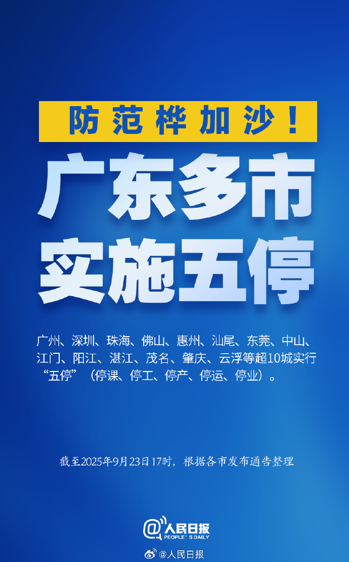 
南方医科大学中西医结合医院黄牛号贩子票贩子代网上预约代挂号电话防范台风“桦加沙”！广东超10城实行“五停”